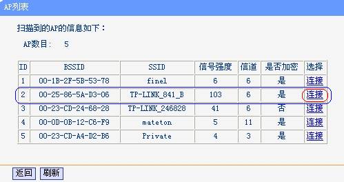 扫描到的信号列表